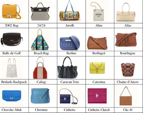 hermes bag shop|list of all hermes bags.